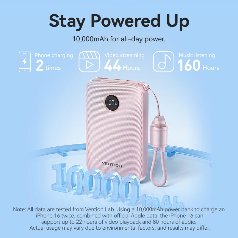 Vention 10000mAh Power Bank 22.5W - Vention