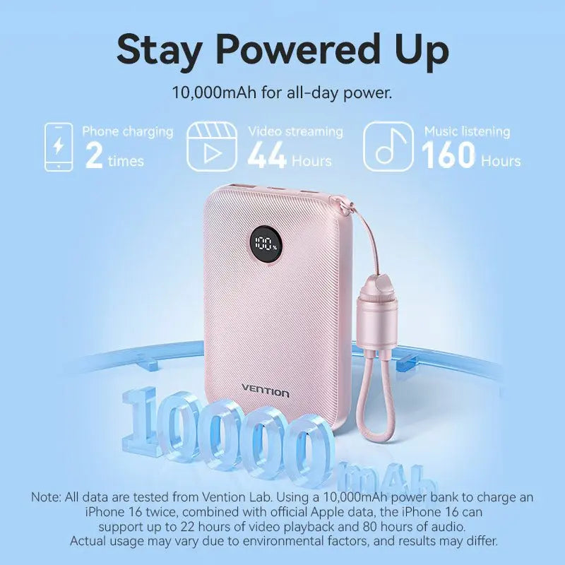 Vention 10000mAh Power Bank 22.5W - Vention