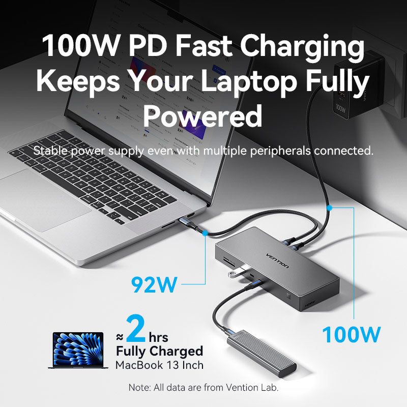 <tc>Vention</tc> Estación de acoplamiento DisplayLink USB-C 11 en 1