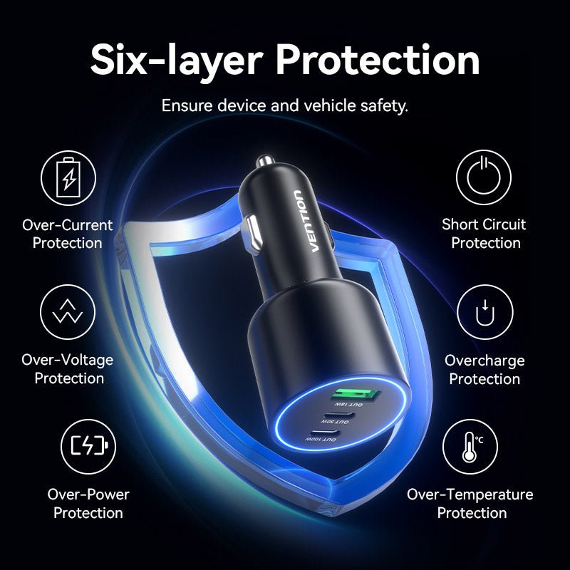 Vention Three-Port USB C+C+A (100W+30W+18W) Car Charger Black ABS Type - Vention