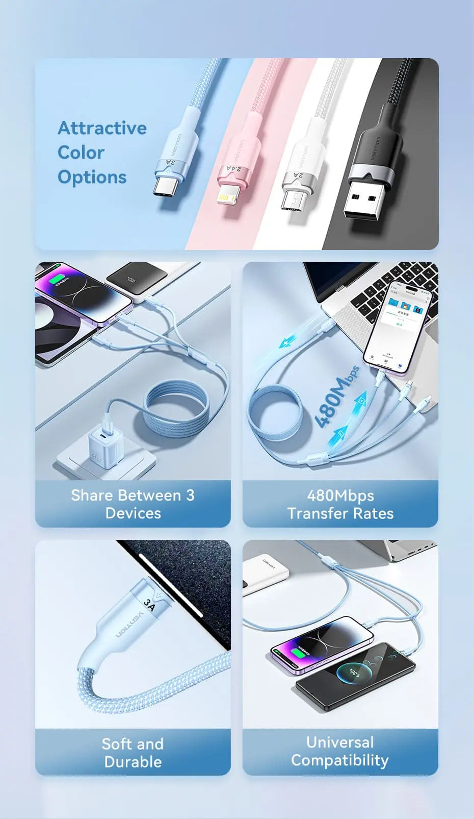 Vention USB 2.0 A Male to 3-in-1 USB-C & Lightning & Micro-B Male 3A Cable Aluminum Alloy Type - Vention