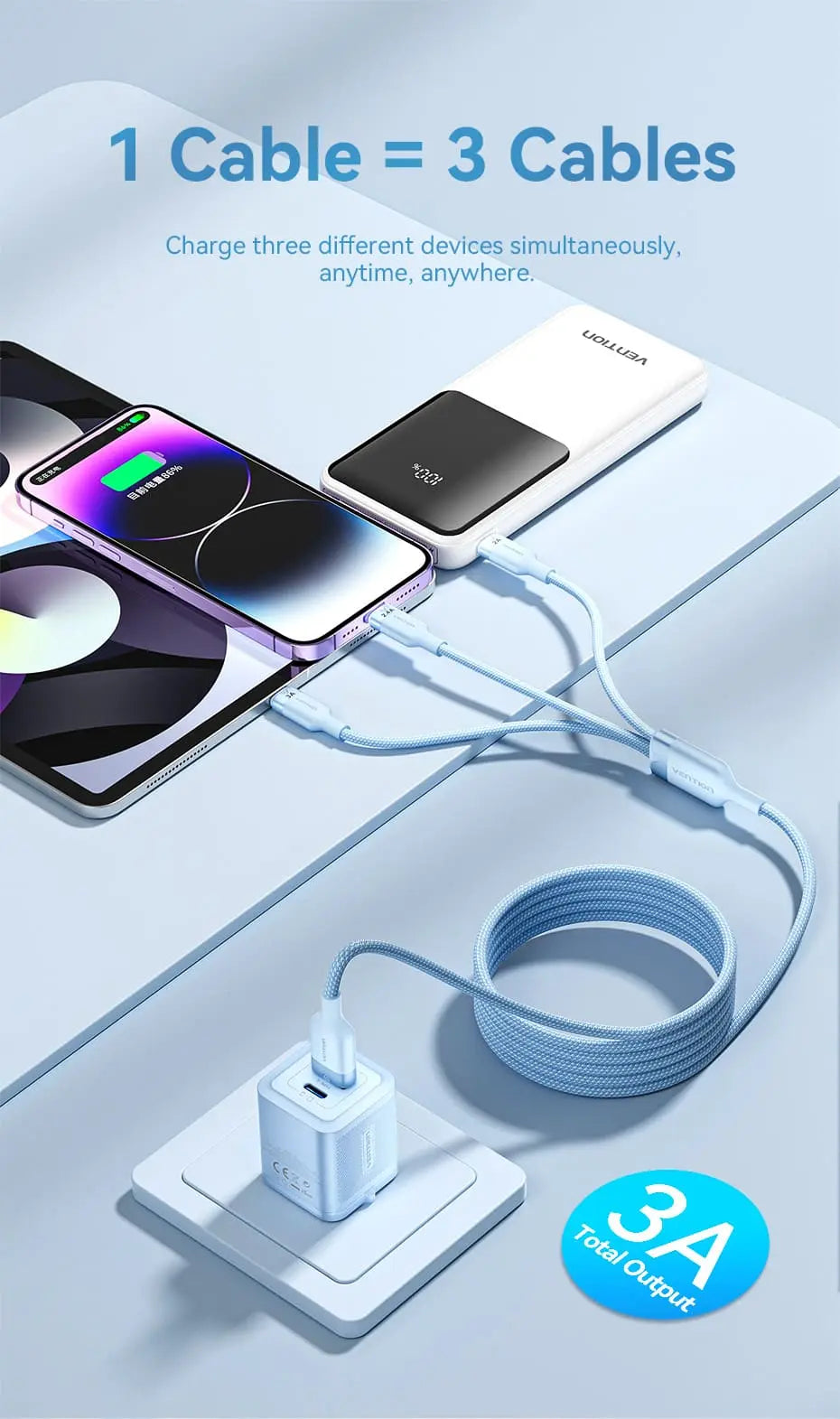 Vention USB 2.0 A Male to 3-in-1 USB-C & Lightning & Micro-B Male 3A Cable Aluminum Alloy Type - Vention