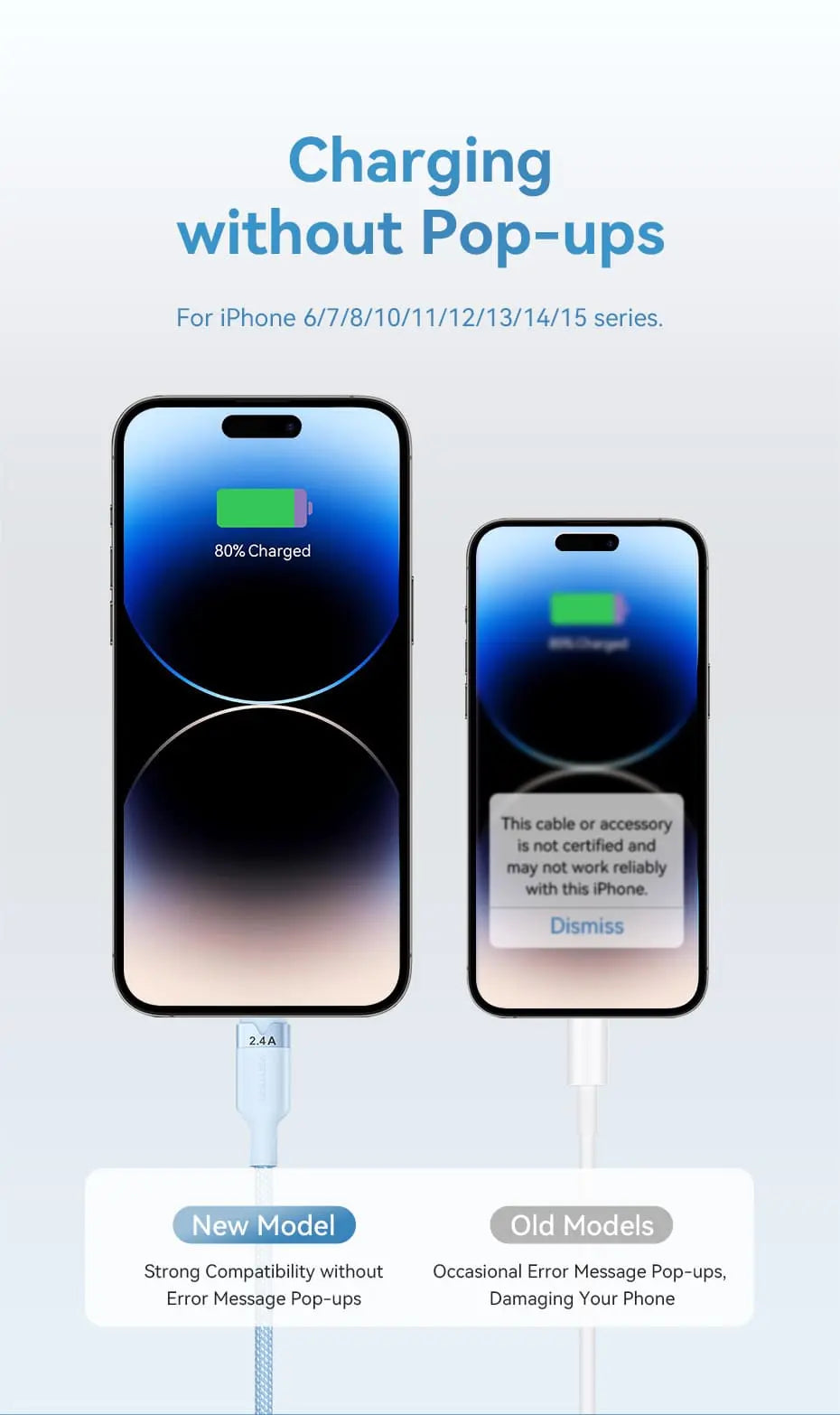 Vention USB 2.0 A Male to 3-in-1 USB-C & Lightning & Micro-B Male 3A Cable Aluminum Alloy Type - Vention