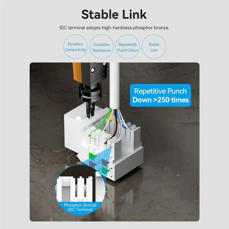 Vention Cat5e Unshielded Keystone Jack - Vention