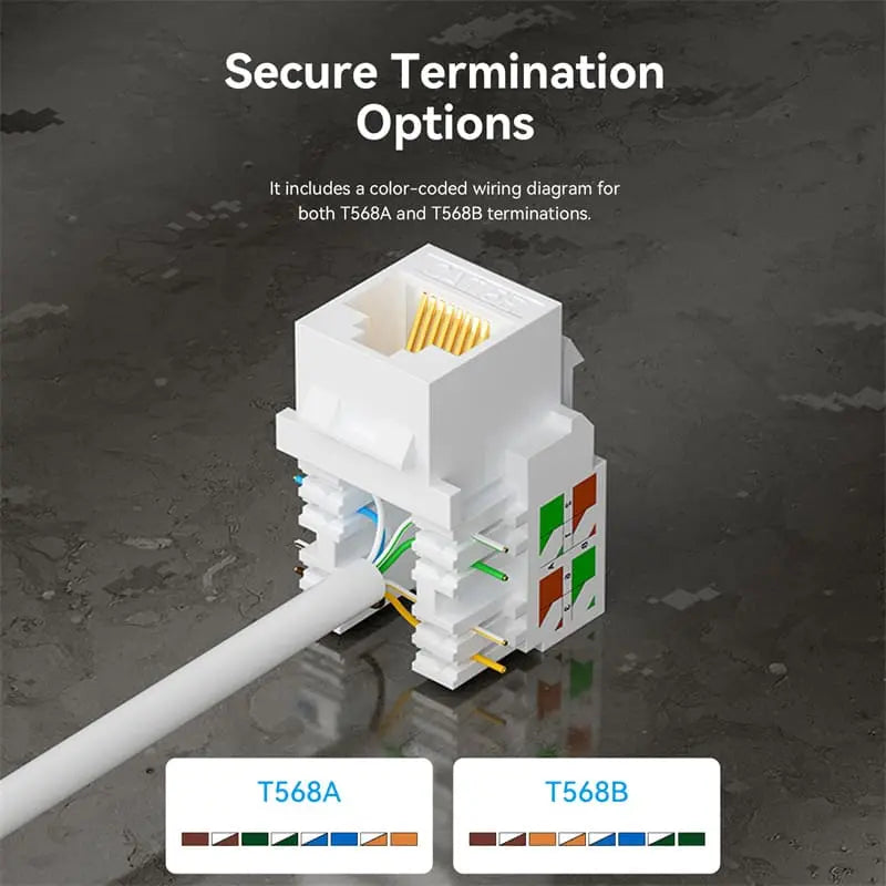 Vention Cat5e Unshielded Keystone Jack - Vention