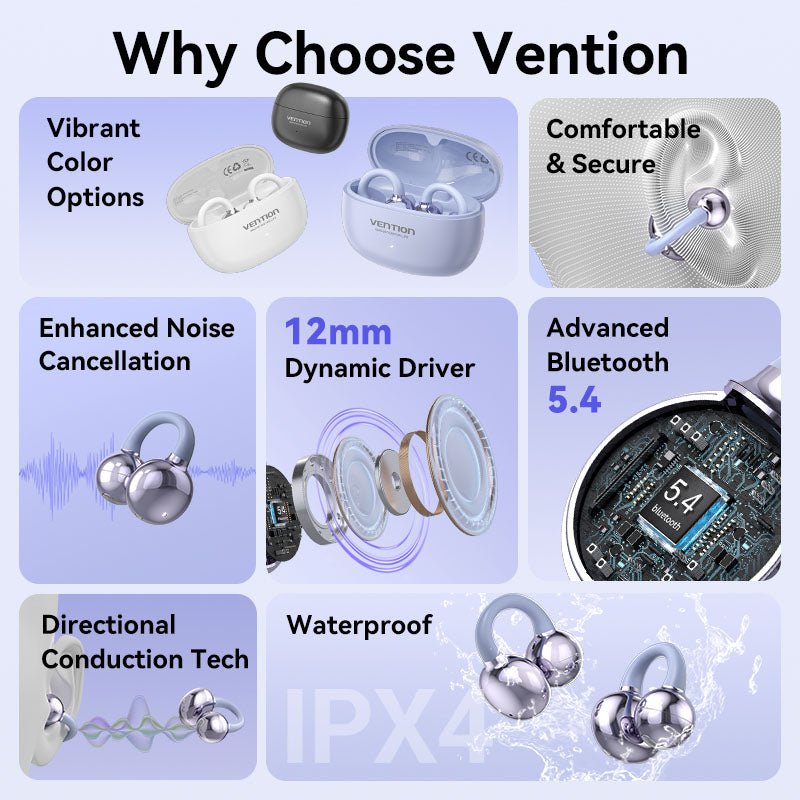 Vention ECHO CLIP A1 Open Ear Headphones - Vention