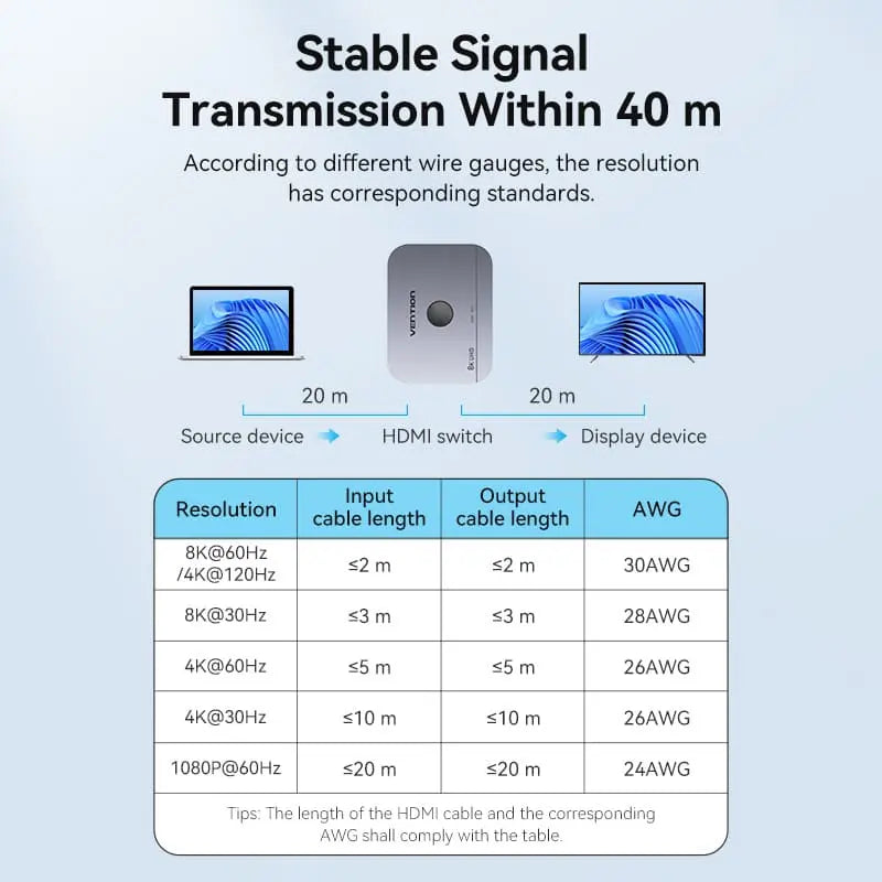 Vention 2-Port Bi-Directional 8K HDMI™ Switcher Gray Aluminium Alloy Type - Vention