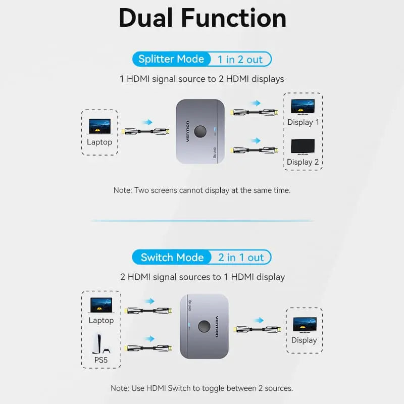 Vention 2-Port Bi-Directional 8K HDMI™ Switcher Gray Aluminium Alloy Type - Vention