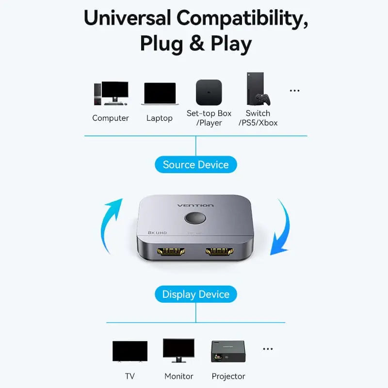 Vention 2-Port Bi-Directional 8K HDMI™ Switcher Gray Aluminium Alloy Type - Vention