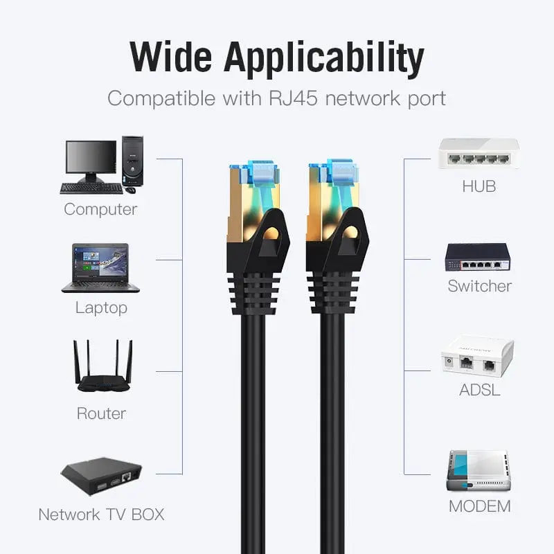 Vention Cat7 SFTP Ethernet Patch Cable - Vention