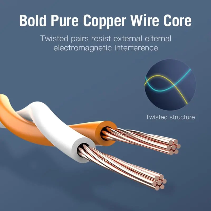 Vention Cat7 SFTP Ethernet Patch Cable - Vention