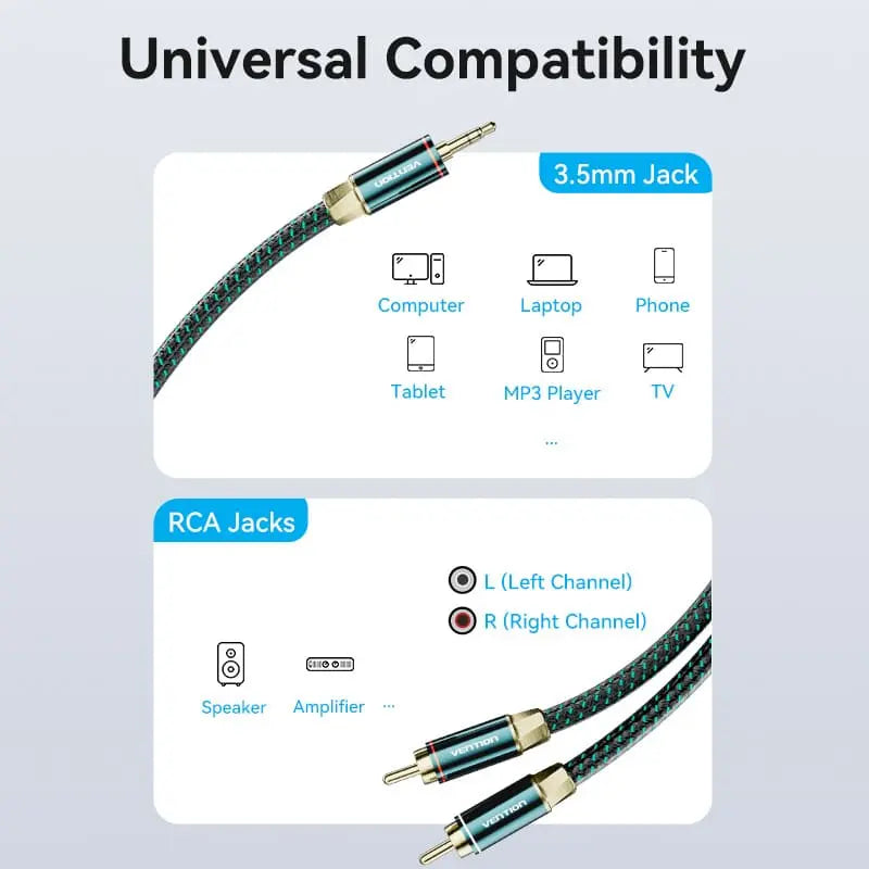 Vention Cotton Braided 3.5mm Male to 2RCA Male Audio Cable 0.5/1/1.5/2/3/5M Green Copper Type - Vention