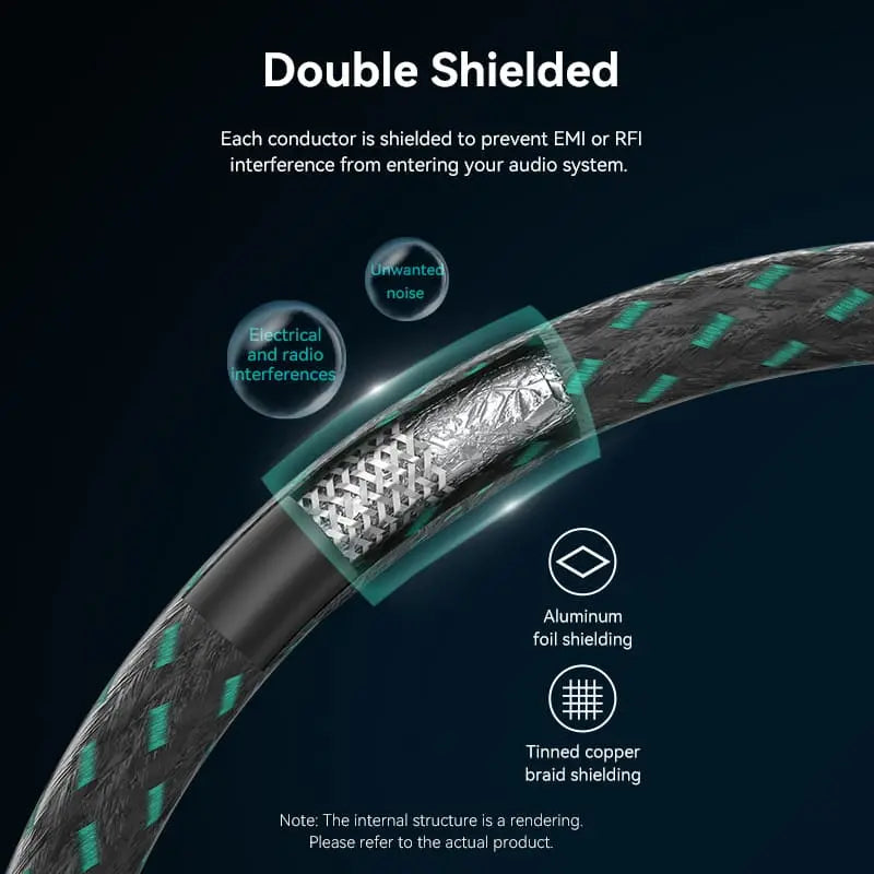 Vention 3.5mm Male to Male Audio Cable - Vention