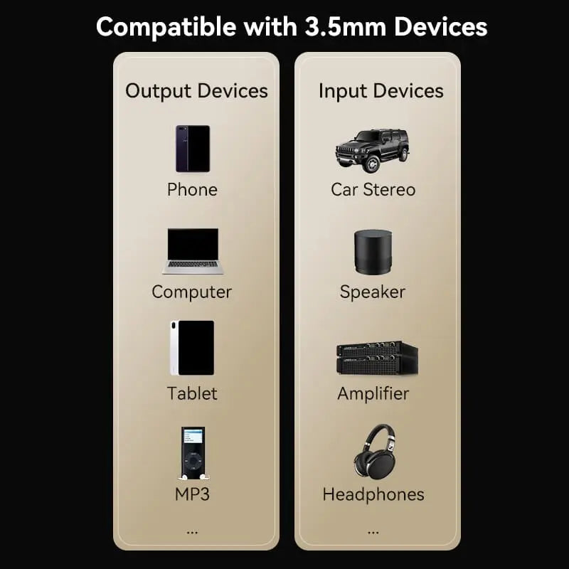 Vention 3.5mm Male to Male Audio Cable - Vention