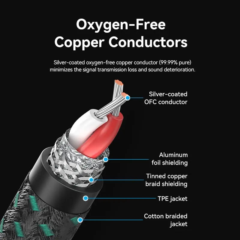 Vention 3.5mm Male to Male Audio Cable - Vention