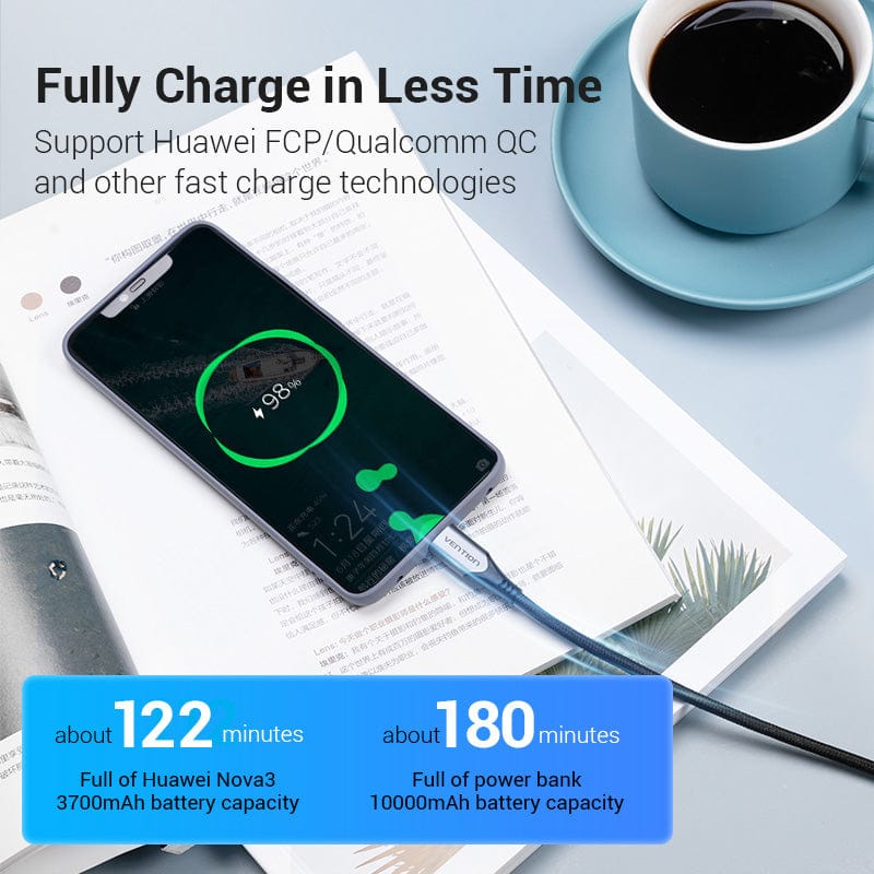 Vention Cotton Braided USB-C to USB-C 3.1 Cable 0.5/1/1.5M Gray