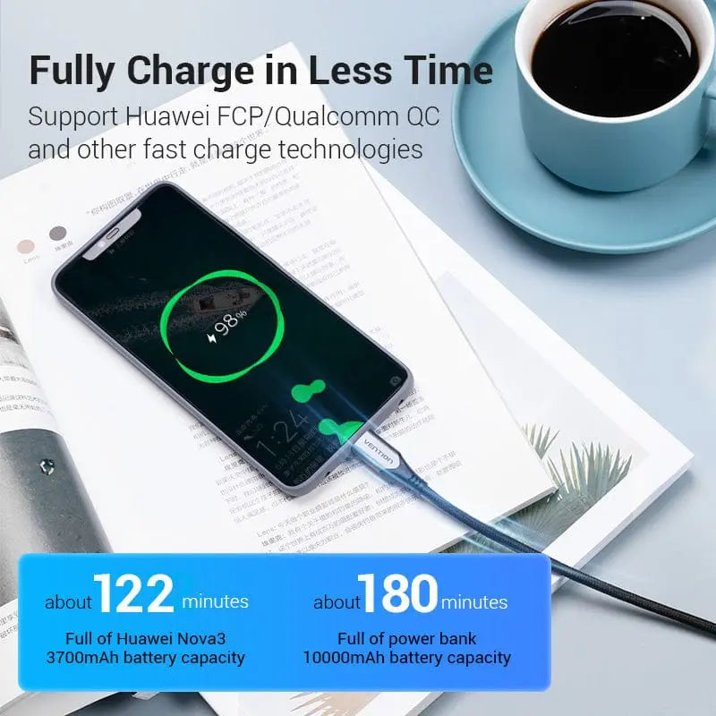 Vention Cotton Braided USB-C to USB-C 3.1 Cable - Vention