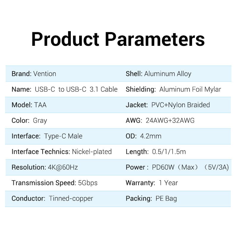 Vention Cotton Braided USB-C to USB-C 3.1 Cable 0.5/1/1.5M Gray