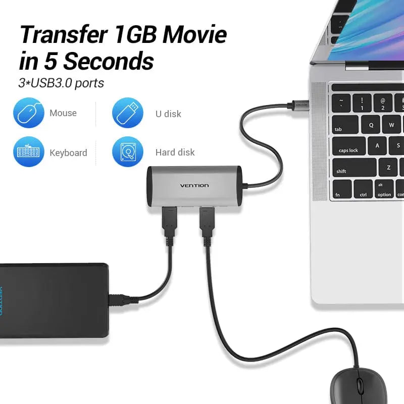 Vention 5-in-1 USB-C Hub - Vention