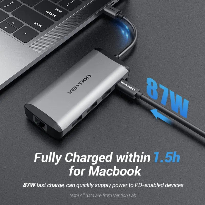 Vention 5-in-1 USB-C Hub - Vention