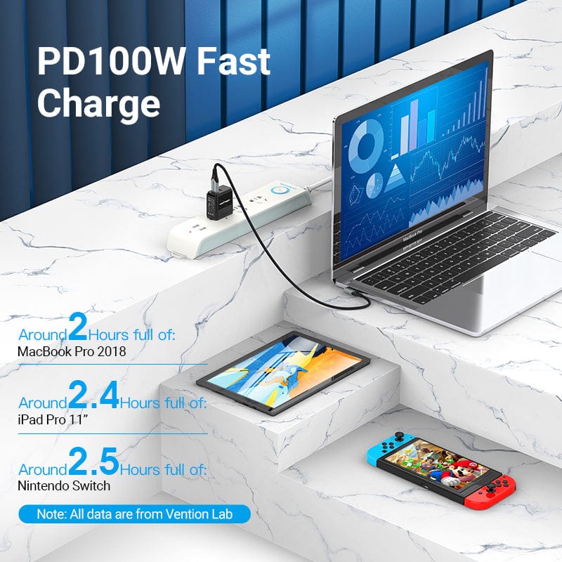 Vention USB 2.0 C Male Right Angle to C Male 5A Cable 0.5/1/1.5/2M Gray Aluminum Alloy Type