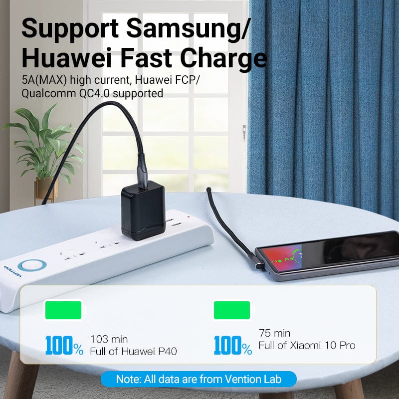 Vention USB 2.0 C Male Right Angle to C Male 5A Cable 0.5/1/1.5/2M Gray Aluminum Alloy Type