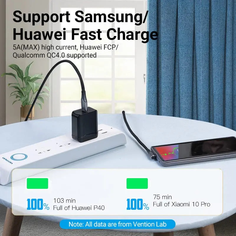 Vention USB 2.0 C Male Right Angle to C Male 5A Cable Aluminum Alloy Type - Vention