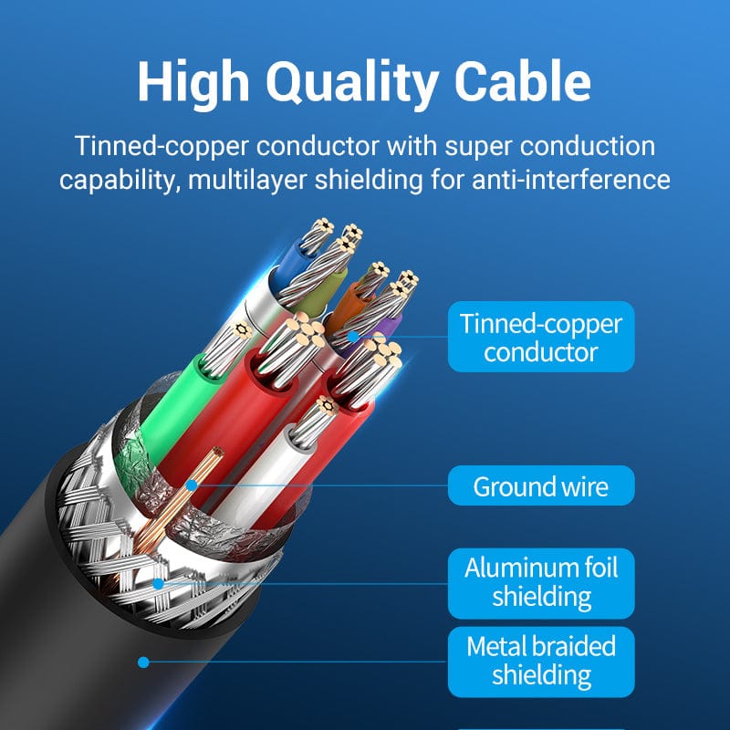 Vention USB 3.0 C Male to B Male 2A Cable 0.25/0.5/1M Black