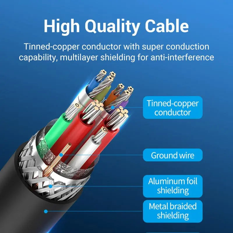 Vention USB 3.0 Type-C Male to Type-B Male Printer Cable - Vention