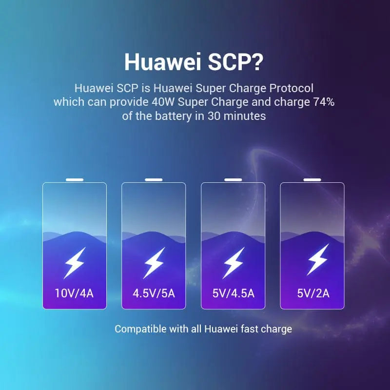 Vention USB-C to USB 2.0-A Fast Charging Cable Aluminum Alloy Type - Vention