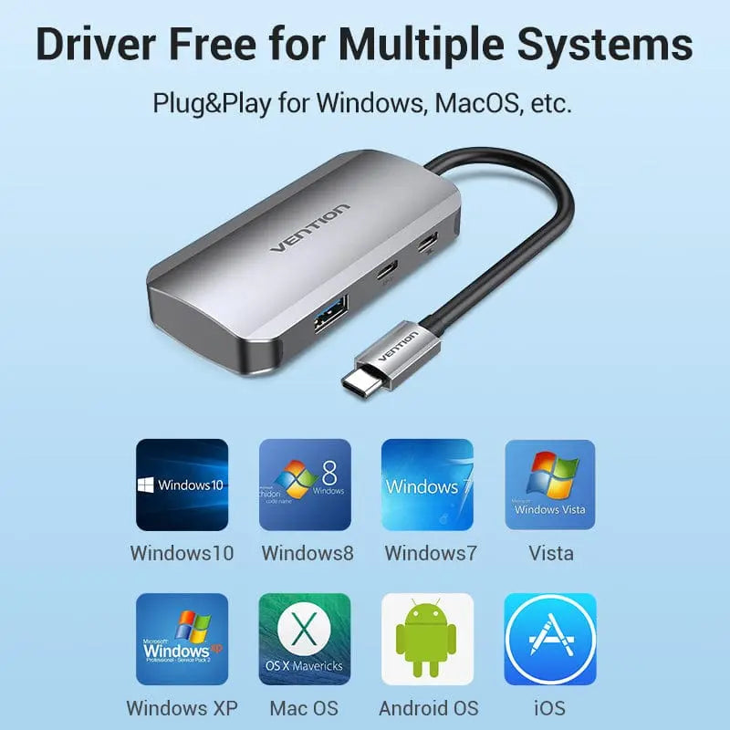 Vention 5-in-1 USB-C Hub - Vention