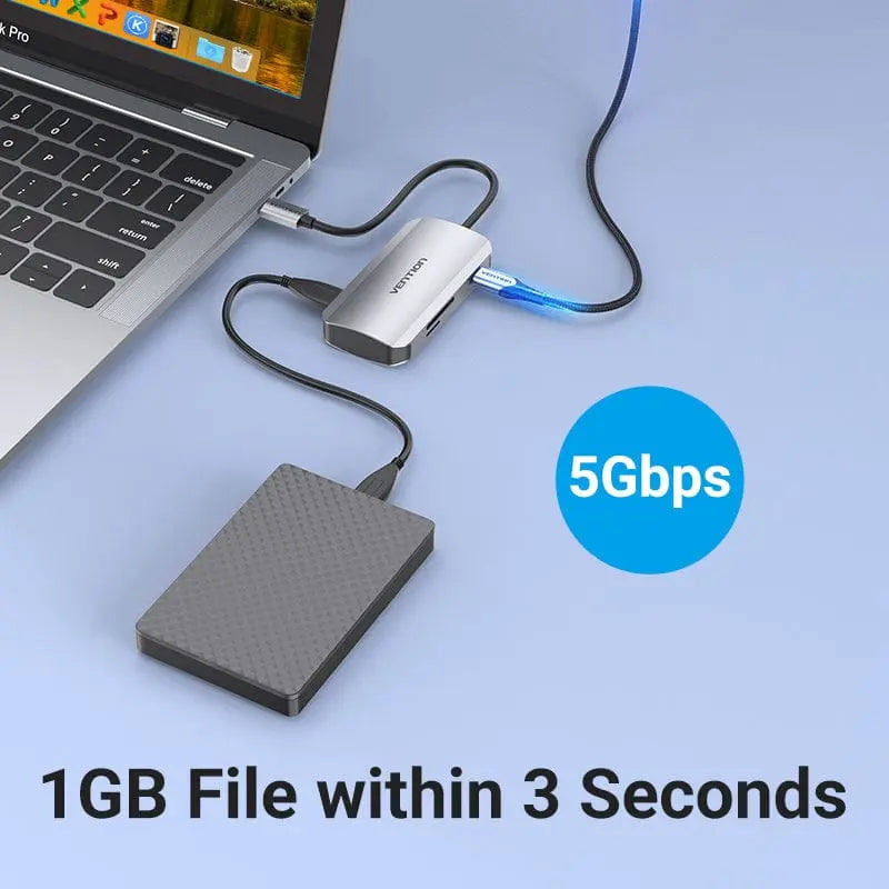 Vention 6-in-1 USB-C Hub - Vention