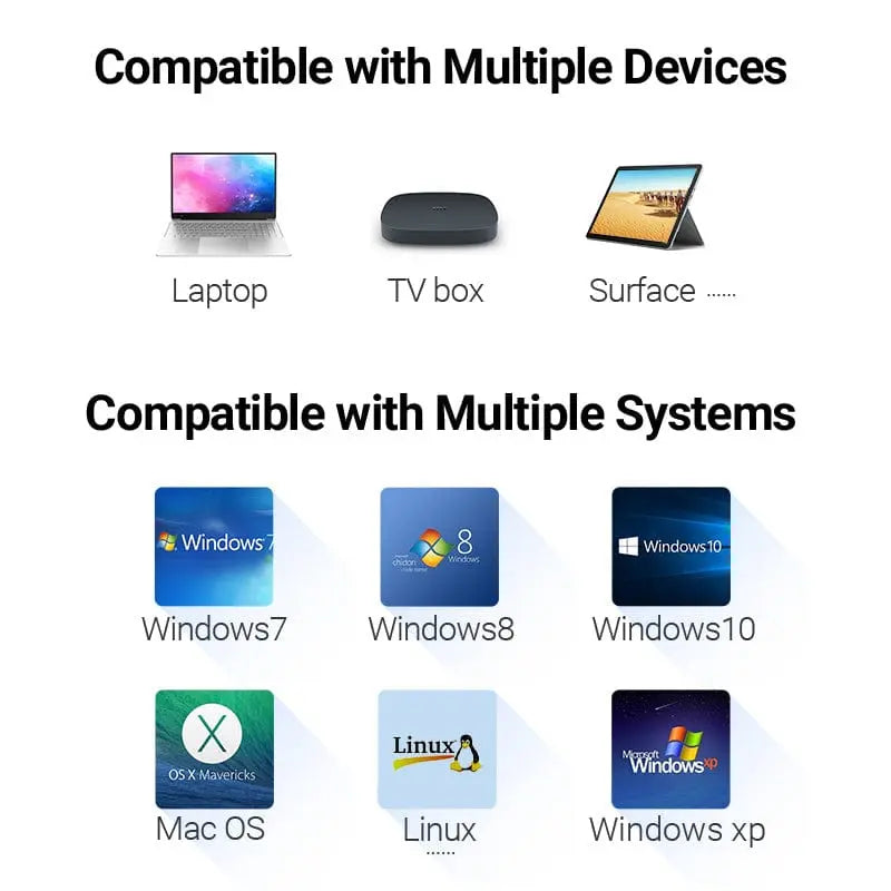 Vention USB 3.0 Gigabit Ethernet Adapter - Vention
