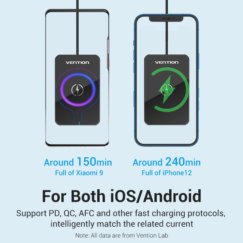 VENTION 速卖通 15W Black 15W Wireless Charger For iPhone 13 12 Max Wireless Charging Pad For Xiaomi Samsung Huawei Airpods Fast Wireless Chargers