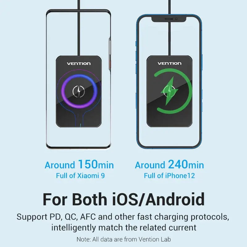 Vention Wireless Charger 15W Ultra-thin Mirrored Surface Type 0.05M Black - Vention