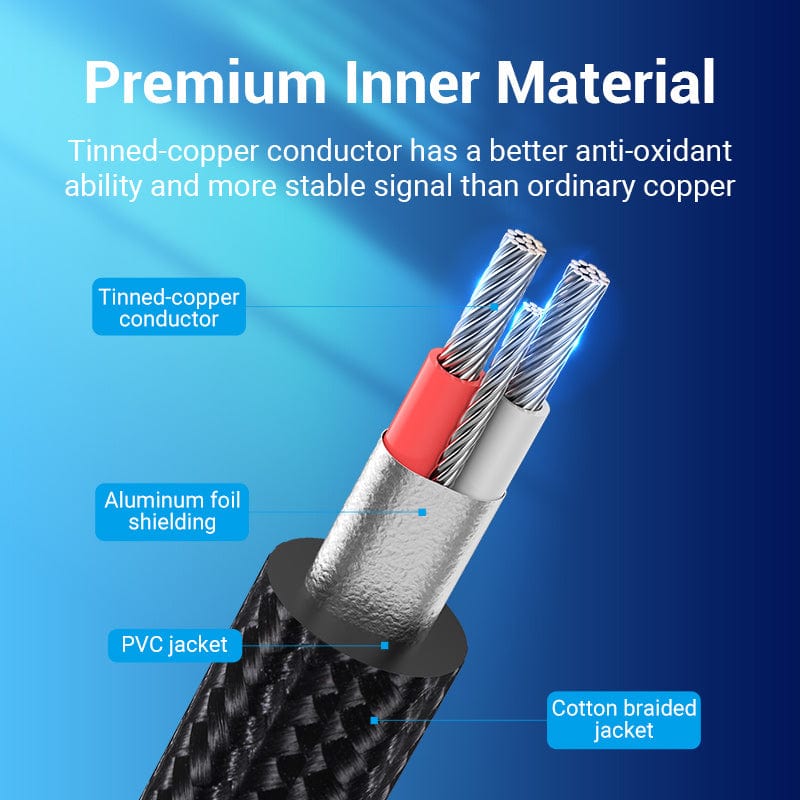 Vention 3.5mm to Double 6.5mm TRS Cable AUX Male Mono 6.5 Jack to Stereo 3.5 Jack Audio Cable for Mixer Amplifier 6.35 Adapter - Vention