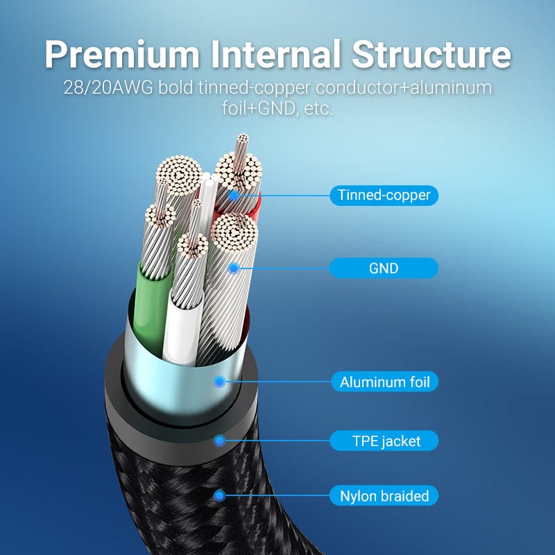 VENTION 速卖通 5A USB Type C Cable for Huawei Mate 30 P40 P30 Supercharge 40W Quick Charge 3.0 SCP Fast Charging Charger USB-C Cable