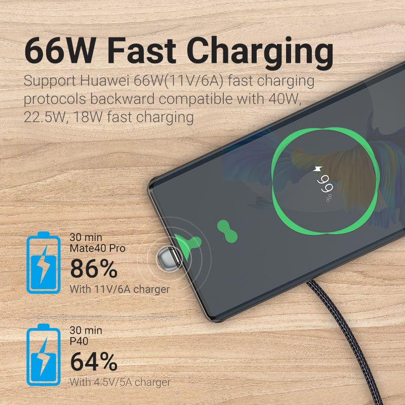 VENTION 速卖通 66W USB Type C Cable for Huawei P40 P30 5A 180°Angle Fast Charging Wire for Nintendo Switch Xiaomi U shaped USB C Cable