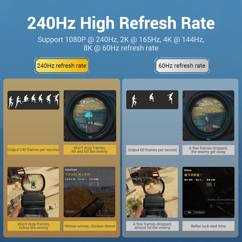 VENTION 速卖通 DisplayPort 1.4 Cable 8K@60Hz 4K@144Hz 1080P@240Hz 32.4Gbps for Gaming Monitor HDCP 2.2 Graphics Card PC HDTV DP Cable