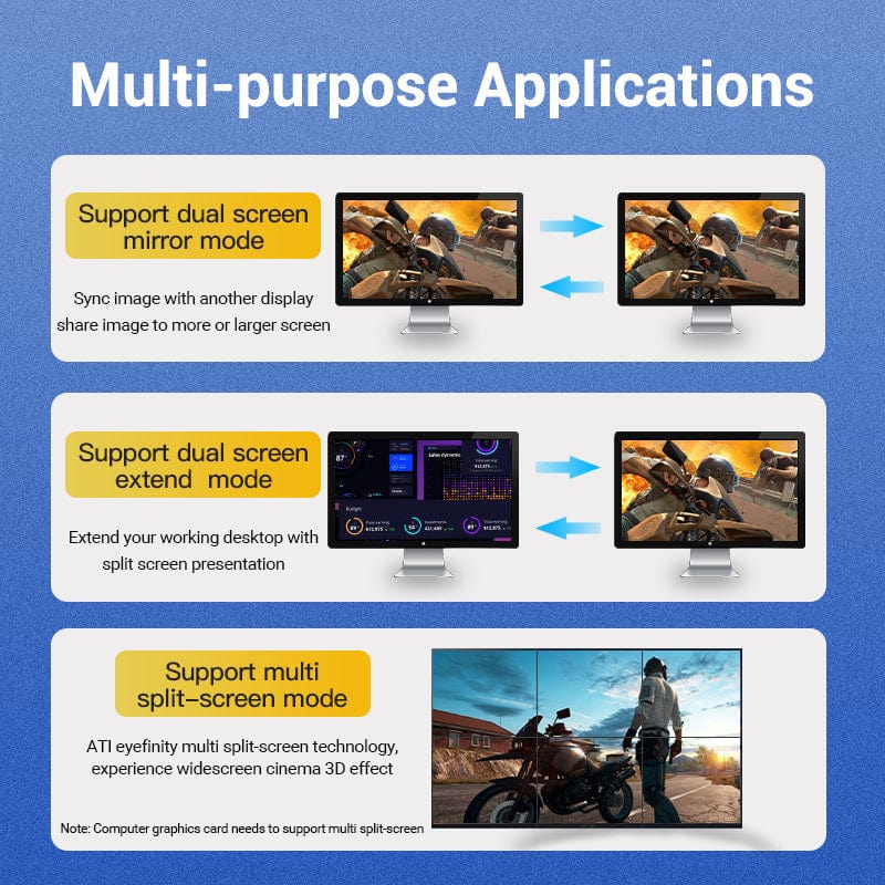 VENTION 速卖通 DisplayPort 1.4 Cable 8K@60Hz 4K@144Hz 1080P@240Hz 32.4Gbps for Gaming Monitor HDCP 2.2 Graphics Card PC HDTV DP Cable