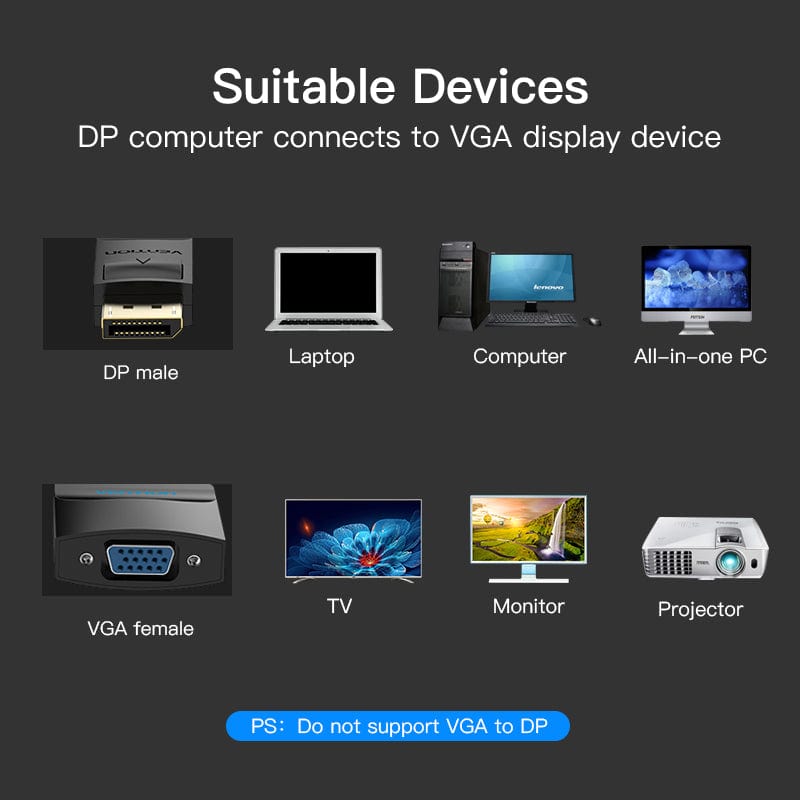 VENTION 速卖通 Displayport to VGA Adapter 1080P Display Port Male to VGA Female Audio Converter for Projector HDTV Monitor DP to VGA