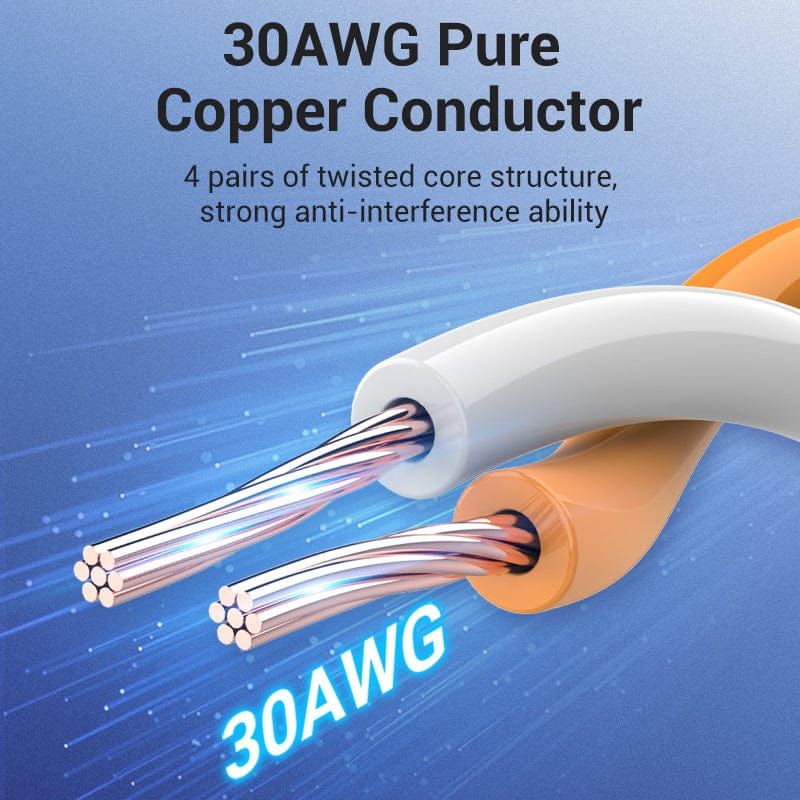VENTION 速卖通 Ethernet Cable Cat8 40Gbps Mini Slim RJ 45 Network Cable for Laptops PS 4 Router 2000MHz Internet Lan Cord RJ45 Cable
