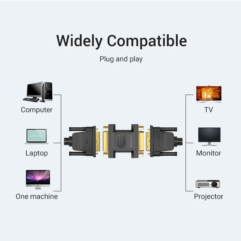 VENTION 速卖通 F to F-Classic DVI Adapter DVI-I 24+5 Female to Male Extension Adapter 1080P 60Hz DVI Converter