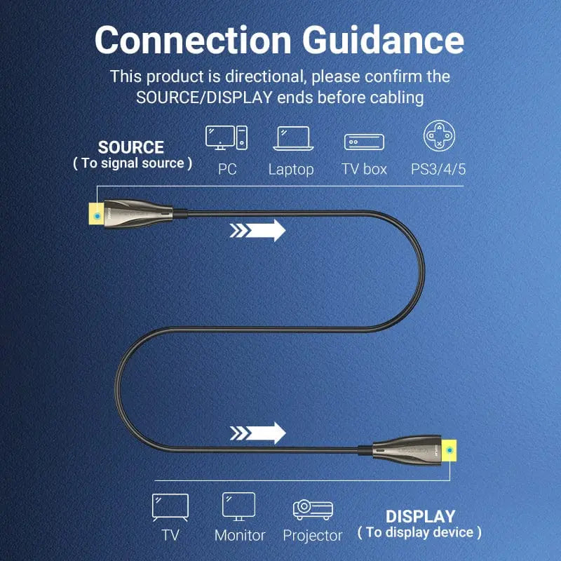 Vention Optical HDMI™ Male to Male HD Cable Black Zinc Alloy Type - Vention