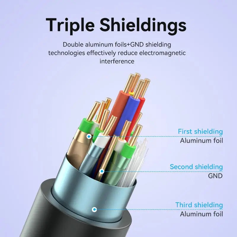 Vention HDMI™ Male to Male 4K HD Cable Aluminum Alloy Type - Vention
