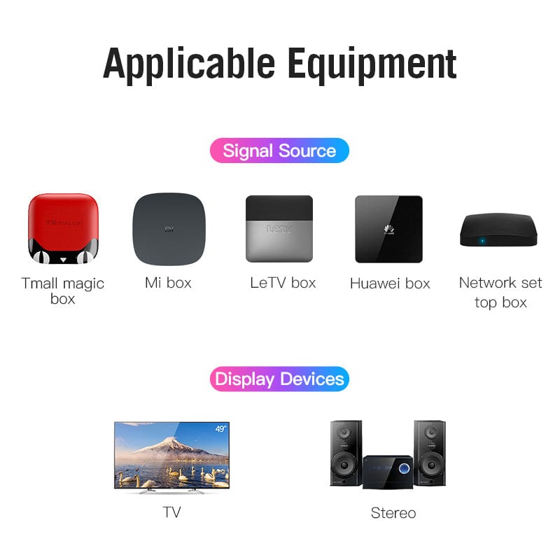 VENTION 速卖通 Jack 3.5mm to 3RCA Cable 3.5mm Jack Male to 3 RCA Male AUX Audio Splitter for Speaker TV Box Stereo Aux Cable 2.5 to RCA