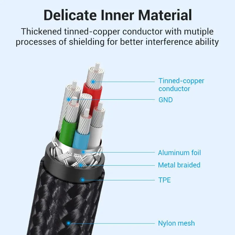 Vention USB 2.0 A Male to 2-in-1 Micro-B&Lightning Male Cable Aluminum Alloy Type - Vention