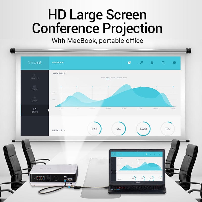 VENTION 速卖通 Mini DisplayPort to HDMI Cable Adapter Thunderbolt 2 Male to HDMI Female Converter