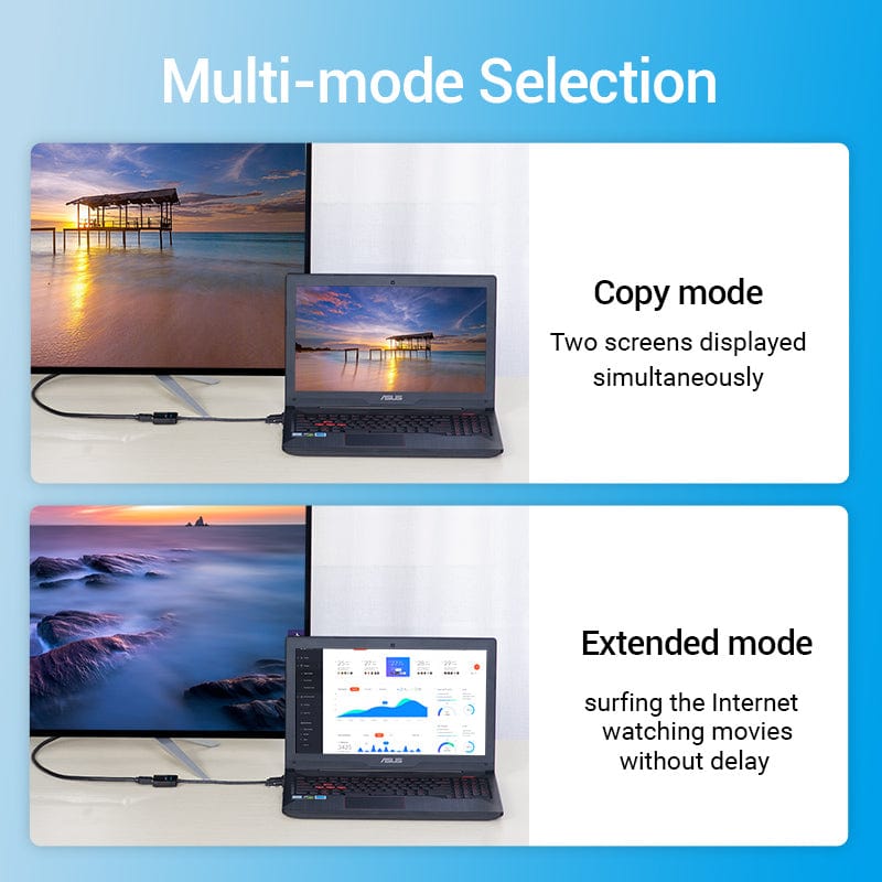 VENTION 速卖通 Mini DisplayPort to HDMI Cable Adapter Thunderbolt 2 Male to HDMI Female Converter
