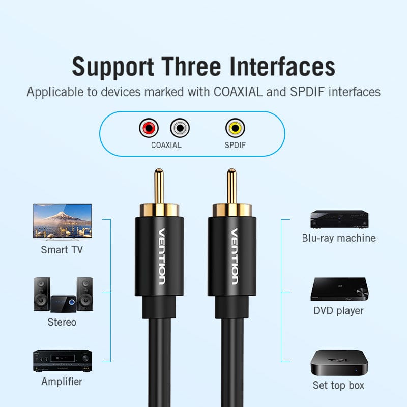 VENTION 速卖通 RCA to RCA Audio Cable Male to Male Coaxial Cable for TV Box Amplifier Stereo HiFi 5.1 SPDIF Video Aux Cable 1m 2m